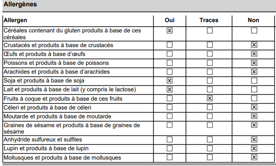 allerg&egrave;ne produit boule crousti